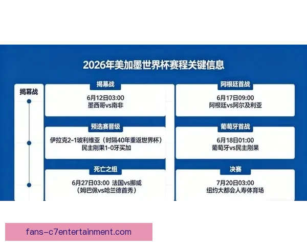 2026世界杯墨西哥赛区因湿热气候调整部分比赛休息环节