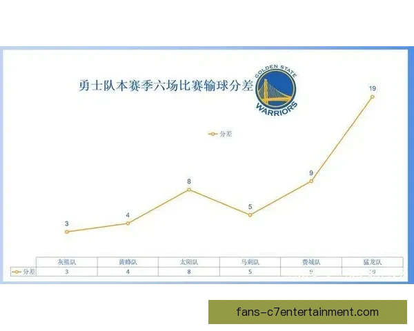 国家队伤停球员对阵容稳定性与比赛走势影响的系统分析全面评估
